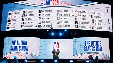 2023 NBA Draft Lottery: Date and time, how it works, order and .